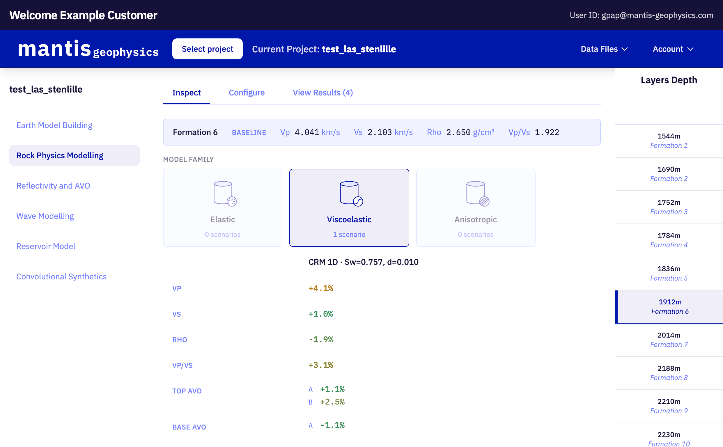Sensitivity analyses interface